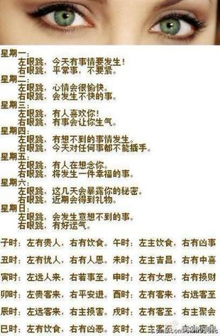 男左眼皮跳是兇是吉 有什么含意