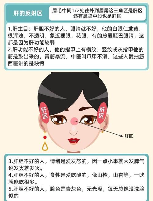 生病就喜歡去看醫(yī)生的面相