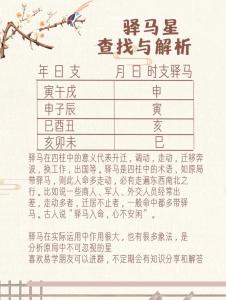 2014馬年風水（驛馬位）在西方(兌宮)