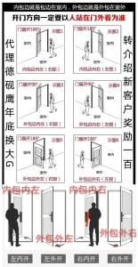 大門朝向怎么定位,請問如何確定家里大門的方向?