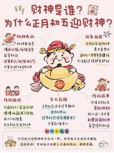 2023年如何迎財神 大年初五迎財神的民間說法