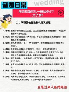 結婚彩禮一般多少錢合適,結婚時一般給多少彩禮?