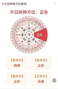2023年1月1日財神方位 今日求財好運方向