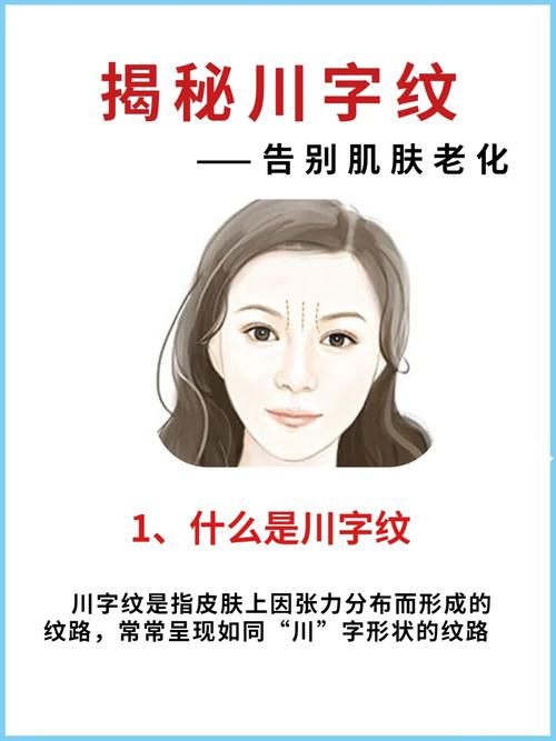 川字紋三條線分別代表