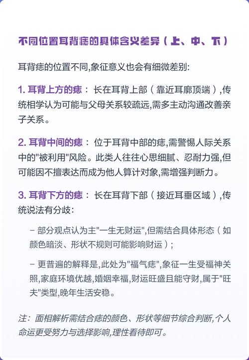 痣相女人耳朵痣相圖解 耳背痣有忍耐力