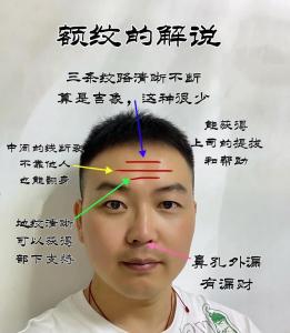 如何從額頭紋看未來前途，有額頭紋的面相怎么樣