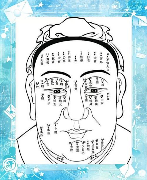男人眉尾有痣的命運如何？容易發生感情方面的困擾
