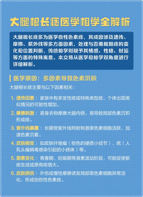 男人大腿根部有痣好嗎？一生運勢如何？