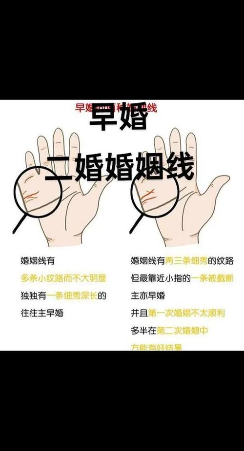 從手相看你能否嫁給有錢人?