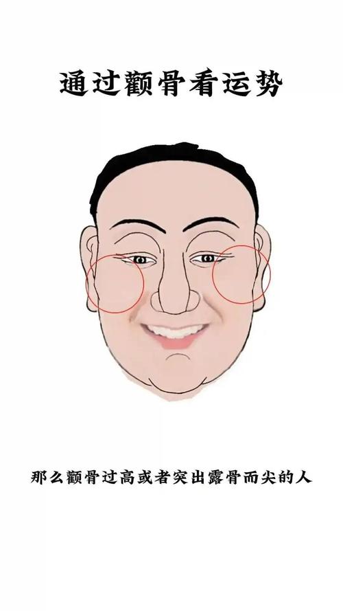 面相學自私的男人一般都是什么樣子的