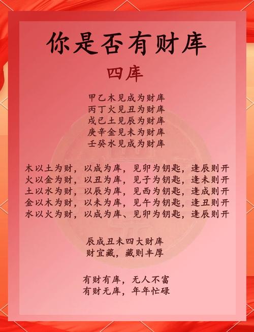 看你命中是否有財庫
