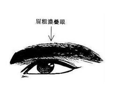 小肚雞腸的男人的面相特征