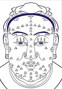 男人嘴角長痣圖解，人脈廣且一生富貴多金！