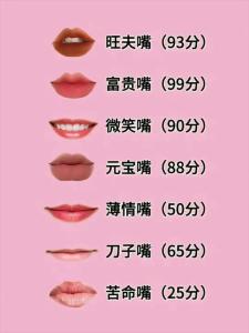 一看嘴巴命就不好的面相