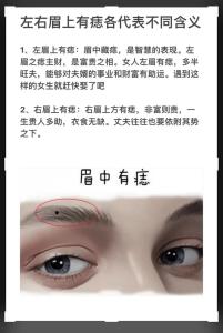 女人面上左眉毛上方有痣好不好，代表什么？