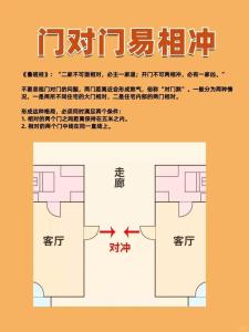 住宅擺設風水有哪些講究