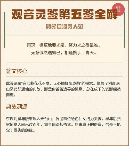 觀音靈簽 第五七簽: 董仲尋親