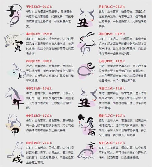 辰時面熱有什么征兆 辰時的含義