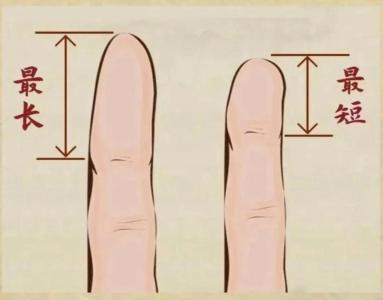 小拇指看不為人知的優(yōu)缺點