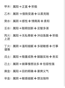 2022年3月31日出生的人五行命理解析 受人提攜富貴相
