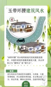 房子靠河邊風水講究