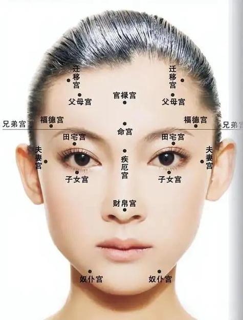 30歲后運(yùn)勢不好的女人面相