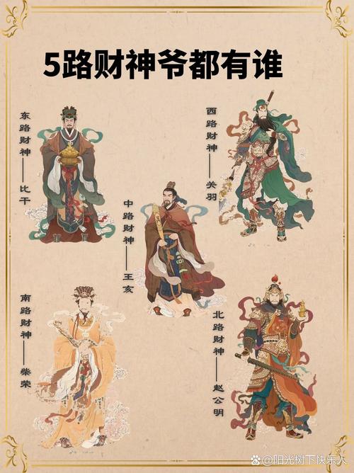 五色財(cái)神分別代表什么 五色財(cái)神與屬相有什么關(guān)系