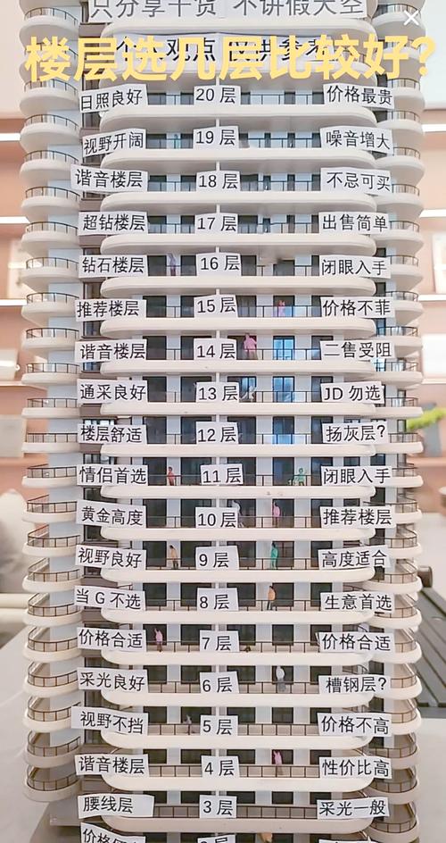 10樓不是一般人能住的  五行缺土宜住十樓