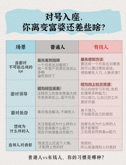 保姆命窮人命富貴命老板命,富屋貧人