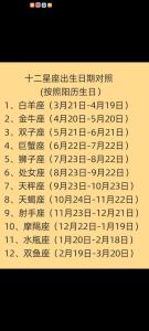 最具有富貴命的星座女,陽歷1970年12月25日凌晨一點左右生的女性什么命??