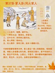 山下火和爐中火哪個厲害 家道興融衣食足用