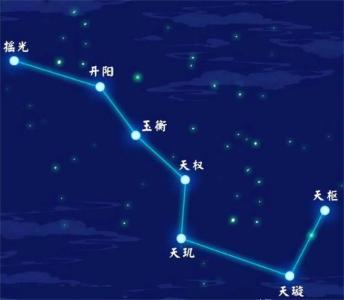 看到北斗七星是好兆頭