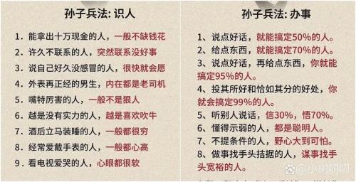 識人三十六術(shù)之三十四：口頭禪