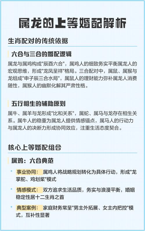 屬龍的跟屬龍的結婚屬上等婚嗎 配對要注意什么