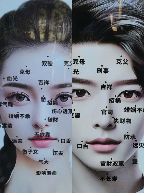 痣相特征，判定同時收獲愛情以及事業的人