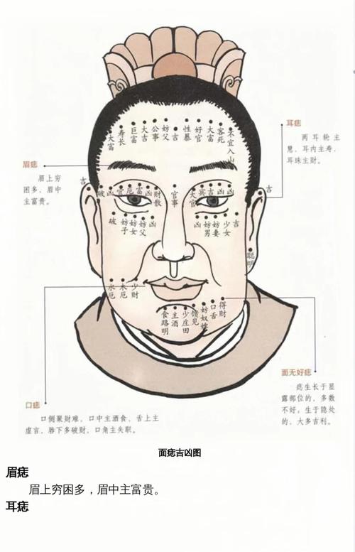 面相學男人桃花痣最旺的地方