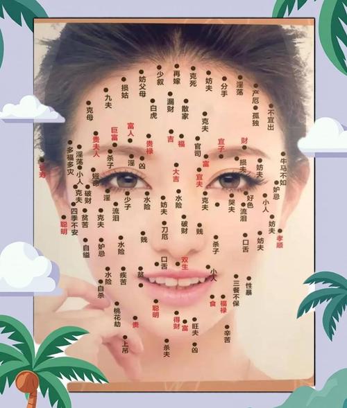 女生的開運(yùn)痣在哪里