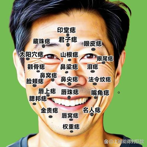 男人嘴巴長痣代表什么，一生衣食無憂？