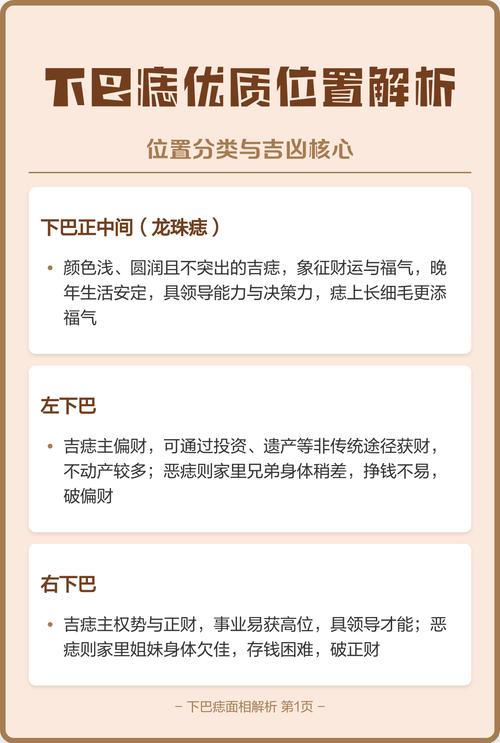 下巴長痣的女人婚姻如何，夫妻感情如何？