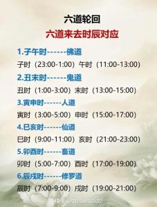 2021年火命人的運勢分析 交運時間是什么時候