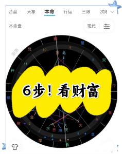 如何從金星帶看這一生的財富?