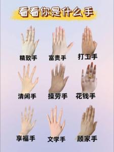 精神手是什么樣，精神手手型好嗎