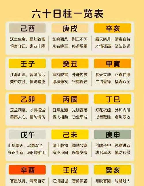 男占二五八是指月份嗎 這句話是什么意思