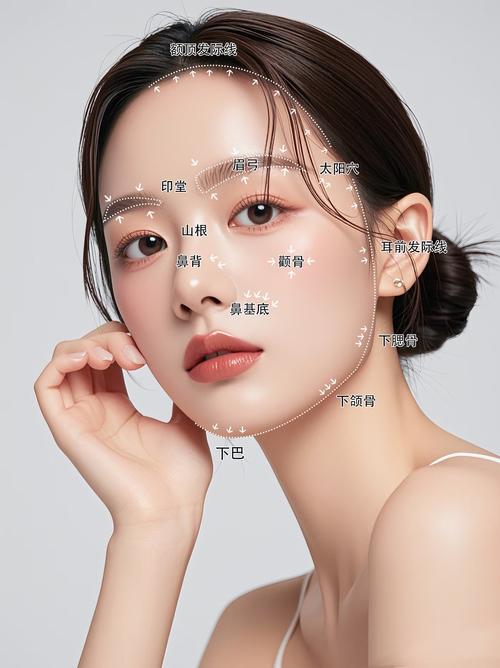 有骨氣的女人是什么樣子的 面相圖解