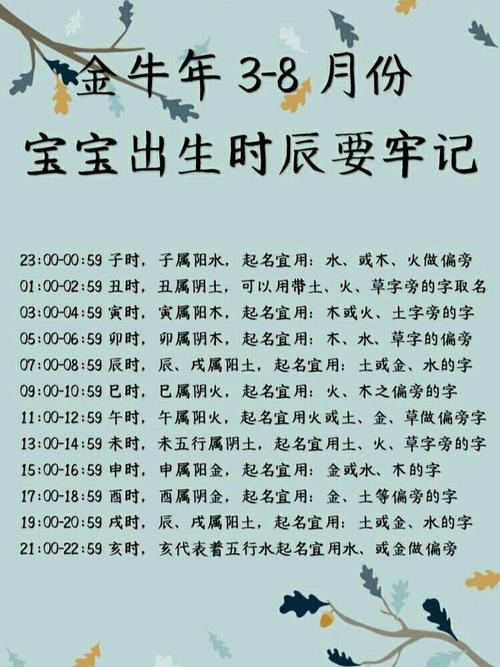 屬牛的寶寶命好嗎 什么時辰出生命運會最好