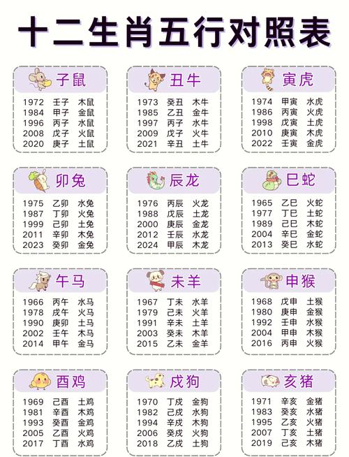 2021年10月1日國慶節出生的男寶寶好嗎 五行是什么命