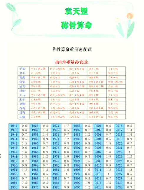 2022年5月6日出生的寶寶命理解析 一生命運走向如何