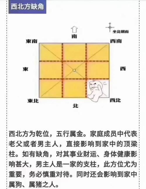 八宅氣運(yùn)和玄空氣運(yùn)哪個(gè)好 八宅和玄空有什么區(qū)別