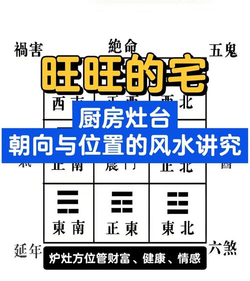 風水廚房灶臺最佳方位 灶臺方位圖解