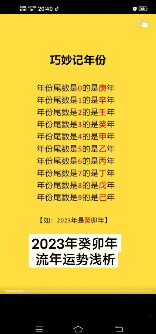 癸卯年2023年國運(yùn)運(yùn)勢查詢 地母經(jīng)癸卯年解讀